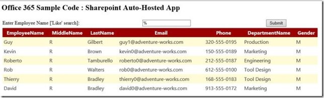 sharepointautohostedemployeelist---c[3]
